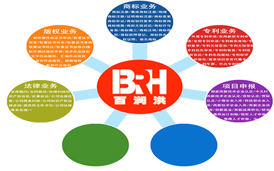 構(gòu)建協(xié)同高效的知識產(chǎn)權(quán)服務(wù)生態(tài)圖