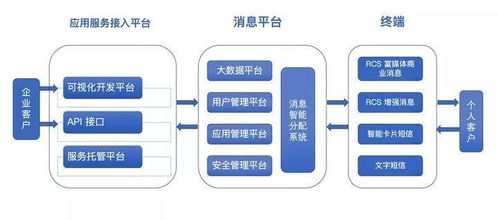 未來已來 微信10億用戶分流的背后與互聯網信息服務的變革