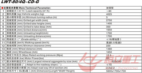 恒力 ZWY-80煤礦用刮板式防爆扒渣機_煤礦用扒渣機_世界工廠網